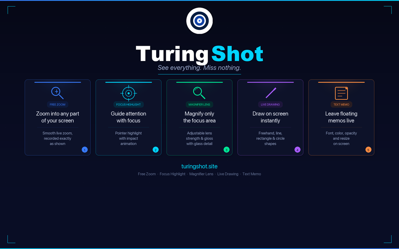 TuringShot - Live screen effects for Mac
