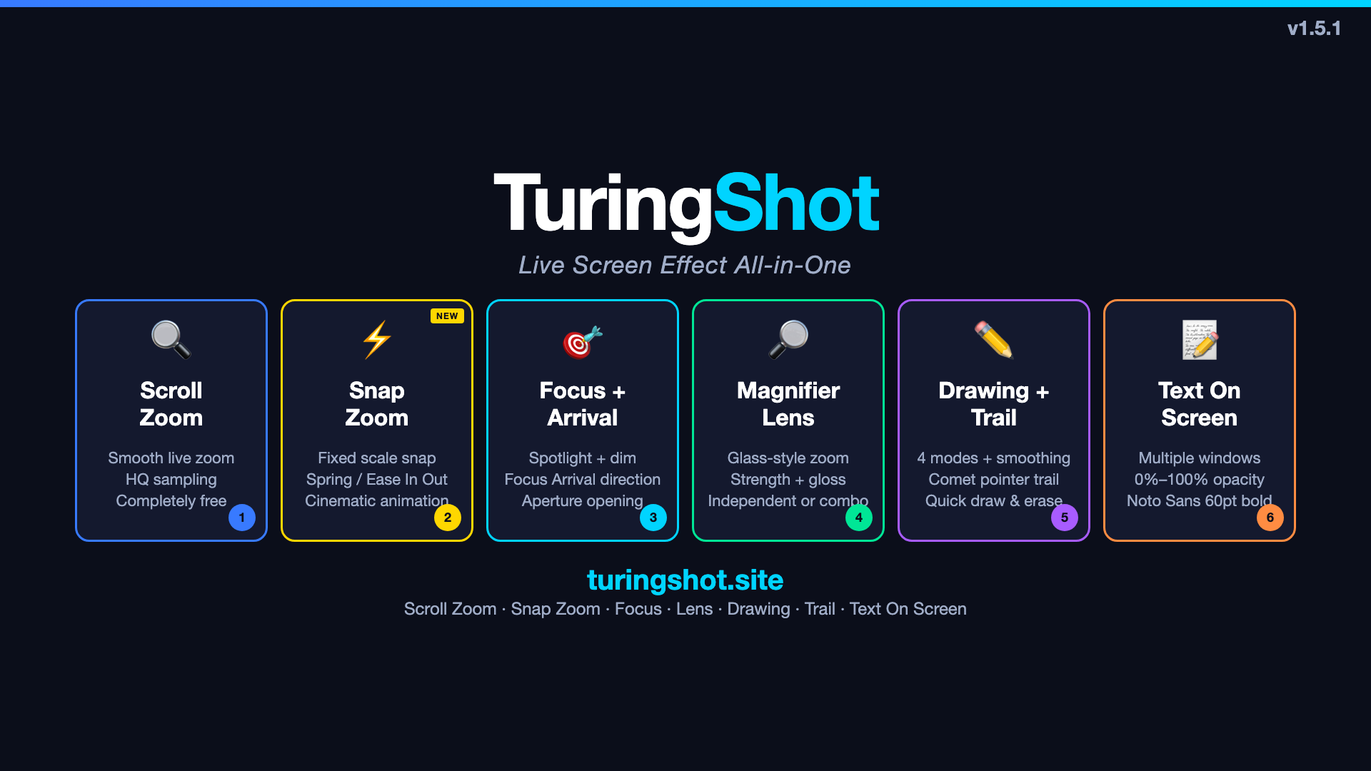 TuringShot v1.5.1 features